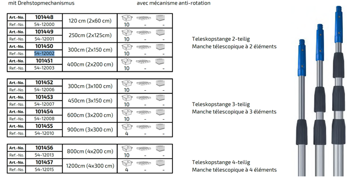 Teleskopstange 3-teilig 300 cm - 1