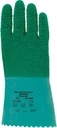 AlphaTec® 16-650 - 2