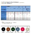 Super-Pad weiss, Ø 432 mm 17_ - SY1700-weiss - 1.webp