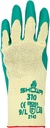 Schutzhandschuhe Showa 310 Grip Green